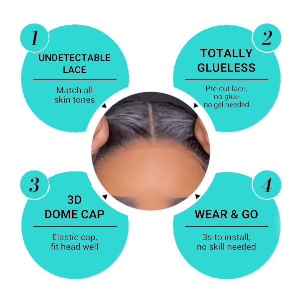 Upgrade To 5x5 HD Wear Go Wig